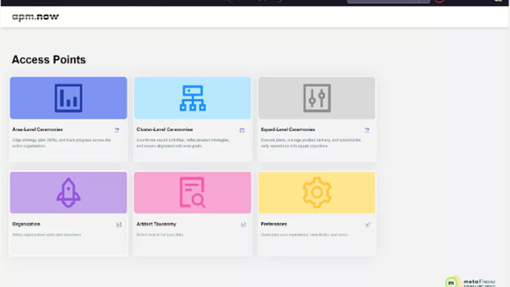Das Bild zeigt eine Benutzeroberfläche von ServiceNow. Auf dem Bildschirm sind sechs farblich unterschiedliche Kacheln zu sehen, die verschiedene Zugriffspunkte darstellen. Jede Kachel enthält ein Symbol und eine Beschriftung, wie z.B. 'Area-Level Ceremonies', 'Cluster-Level Ceremonies', 'Squad-Level Ceremonies', 'Organization', 'Artifact Taxonomy' und 'Preferences'. Oben im Bild befindet sich eine Navigationsleiste mit verschiedenen Menüpunkten und einer Suchleiste.